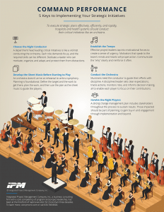 Command Performance Infographic. 5 keys to implementing your strategic initiatives.