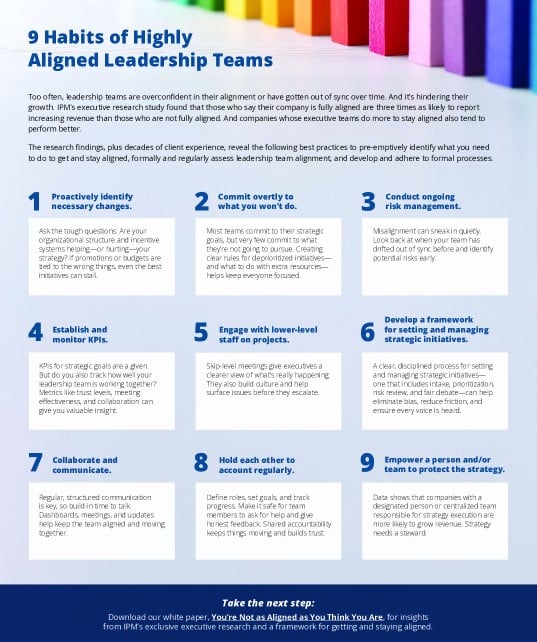 9 Habits of Highlight Aligned Leadership Teams Infographic
